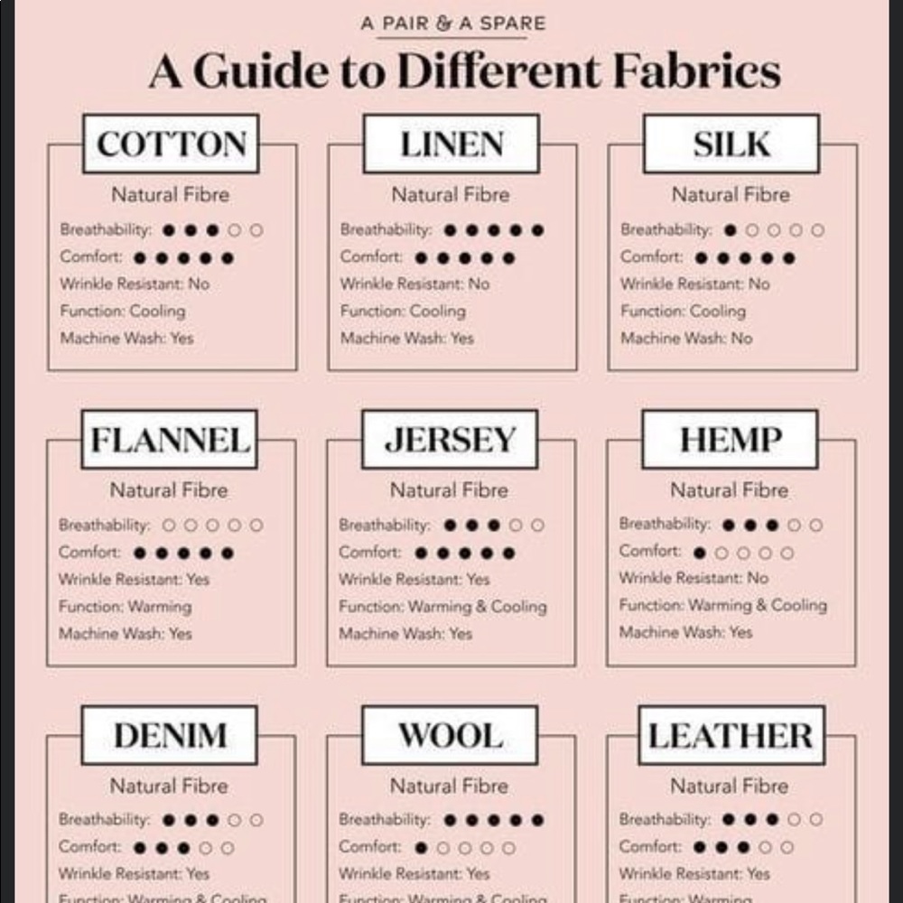 Meet your Posher, idontcopclothes